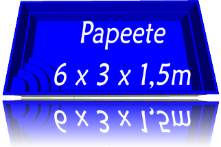 Psicine GFK Papeete